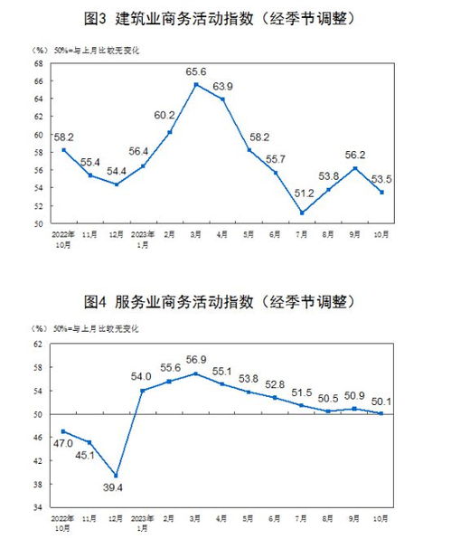 因为灰色市场的需求-目前在做的灰色行业