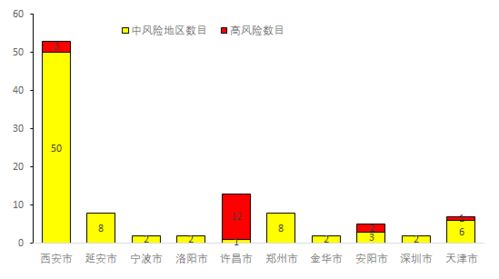  天富登录地址 发1.5.9.5.9.5.0嘉不错怎么办 天富官网