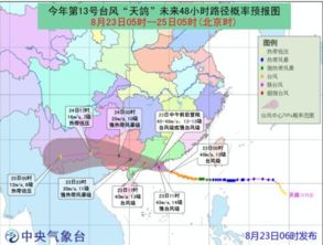  欧陆登录线路推荐最新,探索欧洲大陆的绝美之旅 天富平台