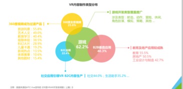 天房地产和天房科技是什么关系它为什么能垄断宽带市场