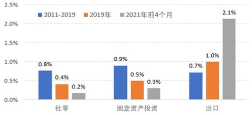 若经营者筹资和使用资金的过程中与投资者产生矛盾如何解决？