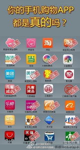 买卖账号app背后的秘密：如何安全交易，避免陷阱？