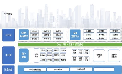 大智慧金融终端有一些系统自带的指标，非常实用。怎样导出系统自带指标？