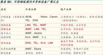 万方查重次数限制与破解方法