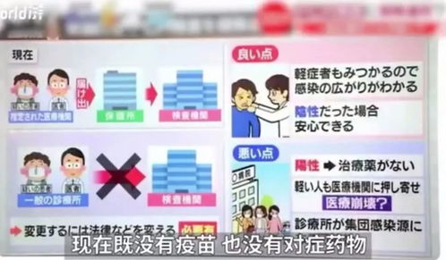 日本公布新冠肺炎治疗方案,专家 媒介传播为主 酒精杀毒最有效