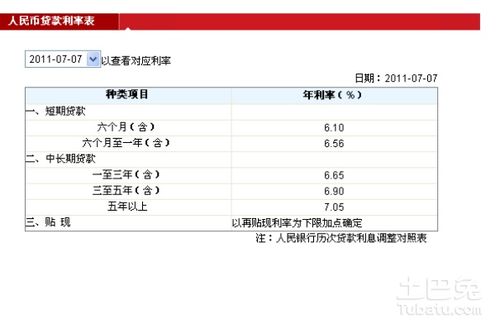 建行按揭贷款利率怎样查询