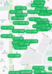 广州房市：一手房价差拉大，二手房增添挂牌量