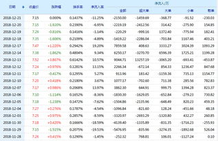 中国中铁原始股价格