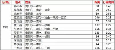 信用卡透支年化利息,农行信用卡利息多少