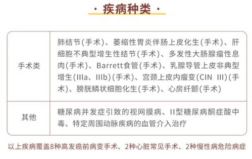 公司去年赚150，今年赚180，今年比去年提高了百分之多少？