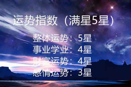 5.22上半年星座运势,做你害怕做的事情,你会发现,也不过如此