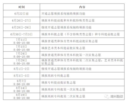 湖南省高职高考报名入口，2021年湖南高考志愿填报系统是哪个