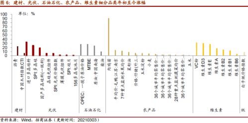 什么叫左行右声， 右行左声，上行下声，下行上声，外行内声，内行外声？