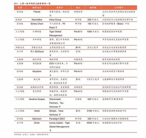  dydx币价格今日行情价格,1980年一分硬币1981年两分硬币价格？ 钱包应用