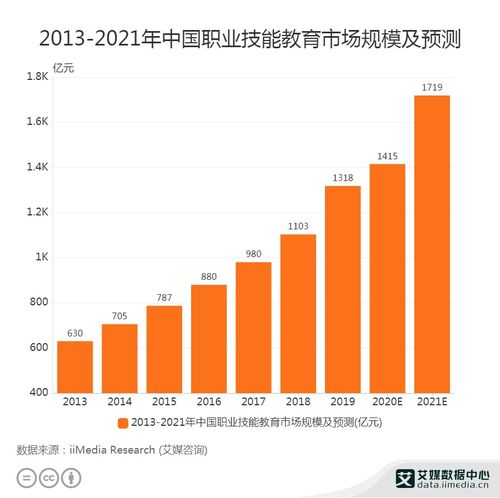 三个方面全面解析日本私立大学到底好不好