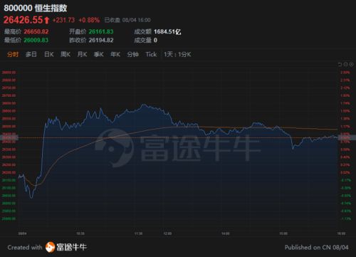 舜宇光学科技股票,优质光学科技公司