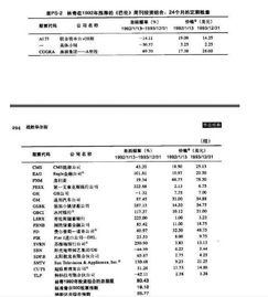 十个炒股九个亏为什么还有那么多人炒股