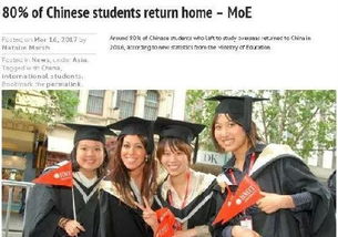 美国留学生毕业，但还没有拿到H1，这个期间可以回国吗？