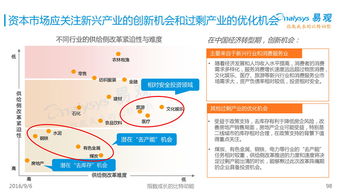 中国互联网内容监管机制研究