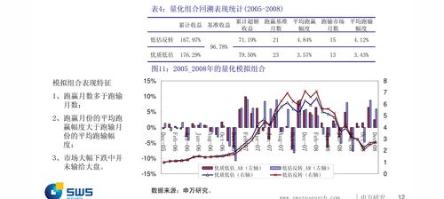 华安证券首次评级中手游为“增持”水平合理