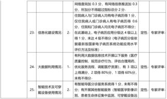 销售人员质量改进计划范文;销售真的能锻炼人吗？