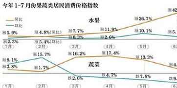 巴巴多斯物价水平,介绍巴巴多斯物价水平的背景。 巴巴多斯物价水平,介绍巴巴多斯物价水平的背景。 百科