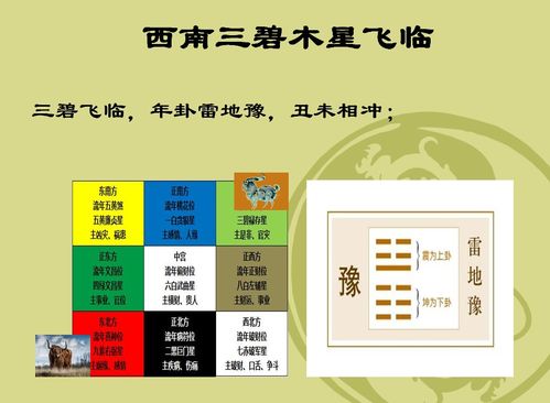 厚德载物 2021辛丑年 西南方位该如何布局