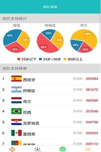 现代科技助推体育迷的分析工具-爱博体育app在线下载”