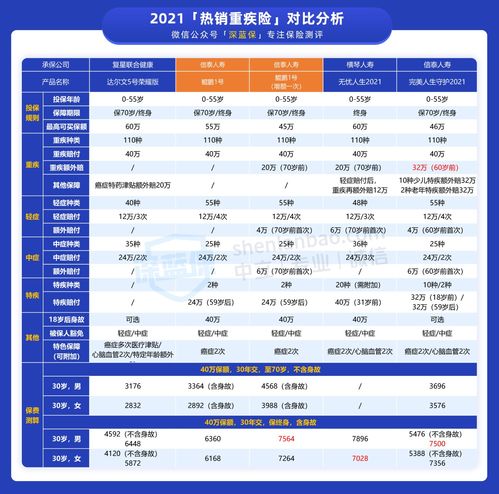 dot币最低价-dot币2021年价格