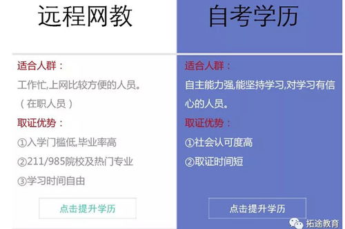 成教网上报名，成人教育报考时间