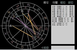 感觉最近运气超差的,麻烦事情特别多,求帮忙看盘 