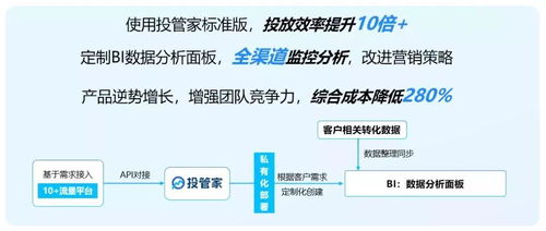 小管家仓库管理软件：助力企业高效管理，提升运营效率