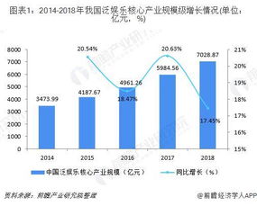 查重未来趋势：探索查重技术的发展方向