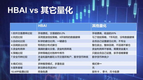  waves波币取消期货交易规则最新,市场反应激烈，投资者担忧持仓收益 百科