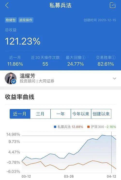 绩优股与绩差股大涨之后有什么区别