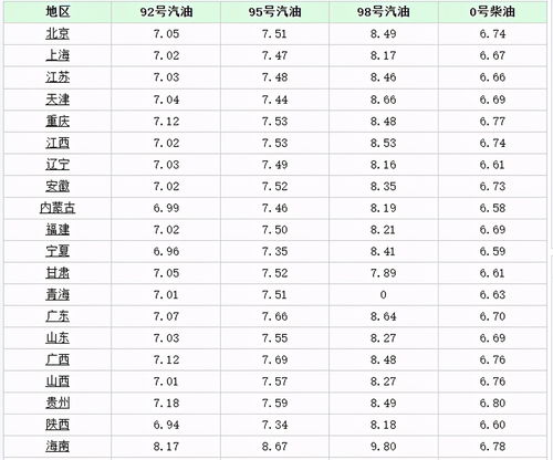 2025年8月23日搬家入宅黄道吉日