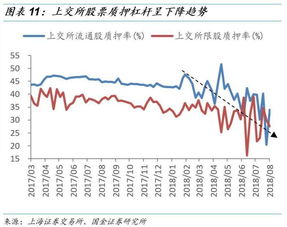 股票什么情况下会被平仓 股票什么情况下会被平仓 行情