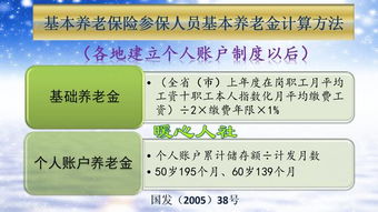 60岁退休计发139个月养老金,约合11.6年,之后怎样养老