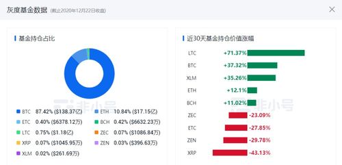  nest币价格今日行情币币情,5新加坡分等于多少人民币 百科