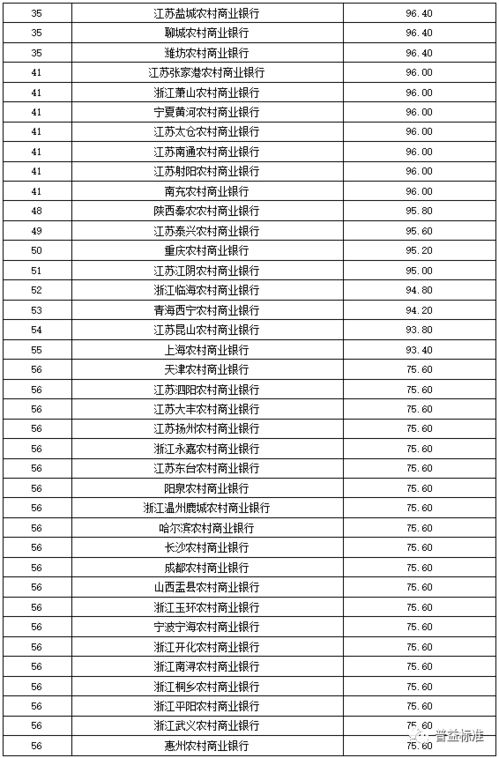 理财产品净值型和非净值型的区别