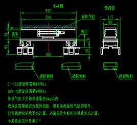 股票大虾们什么是 PBV PCF PSR？ 怎么计算？