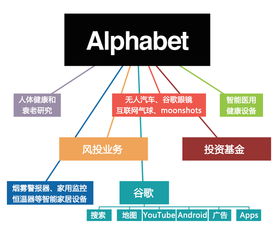 并购时为什么要通过子公司?比如三角并购