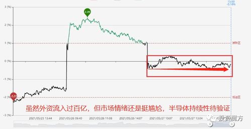 前面3带头是什么个股,比如300089.是哪里上市的,能买吗