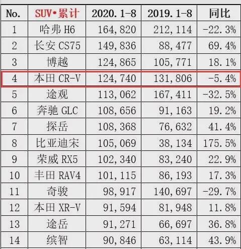 跟别人合伙开公司，预算1500万，五人一人300万，一人20%股份！并签了合约。