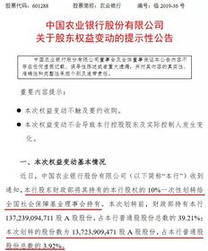 工商银行被“财政部和中央汇金投资有限责任公司承诺认购配股股份”是利好消息吗？