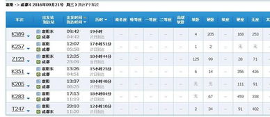 襄樊二汽轻型车待遇好么？我想应聘合同工，工作时间。。五金。年终奖。等等怎么样？