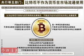 买比特币是传销吗,虚拟货币比特币是传销吗?