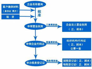  欧陆检测技术有限公司面试流程,欧陆检测技术有限公司面试流程详解 天富平台