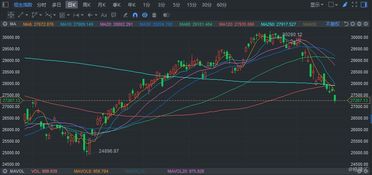 舜宇股份领跌，A股水利板块下滑7%