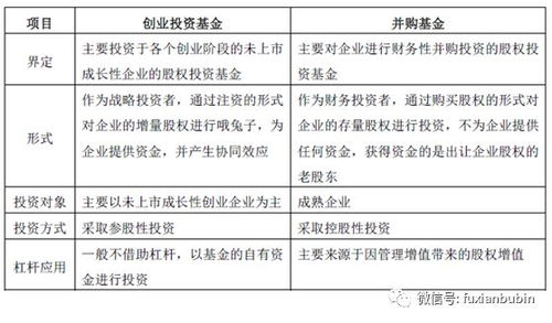 基金和股票结合技巧分析